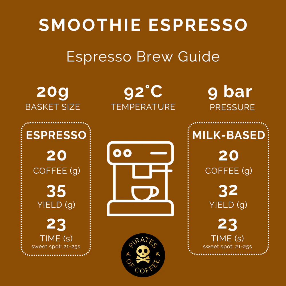 Smoothie Espresso: Colombia Honey (PIRATES OF COFFEE) - الصورة 3